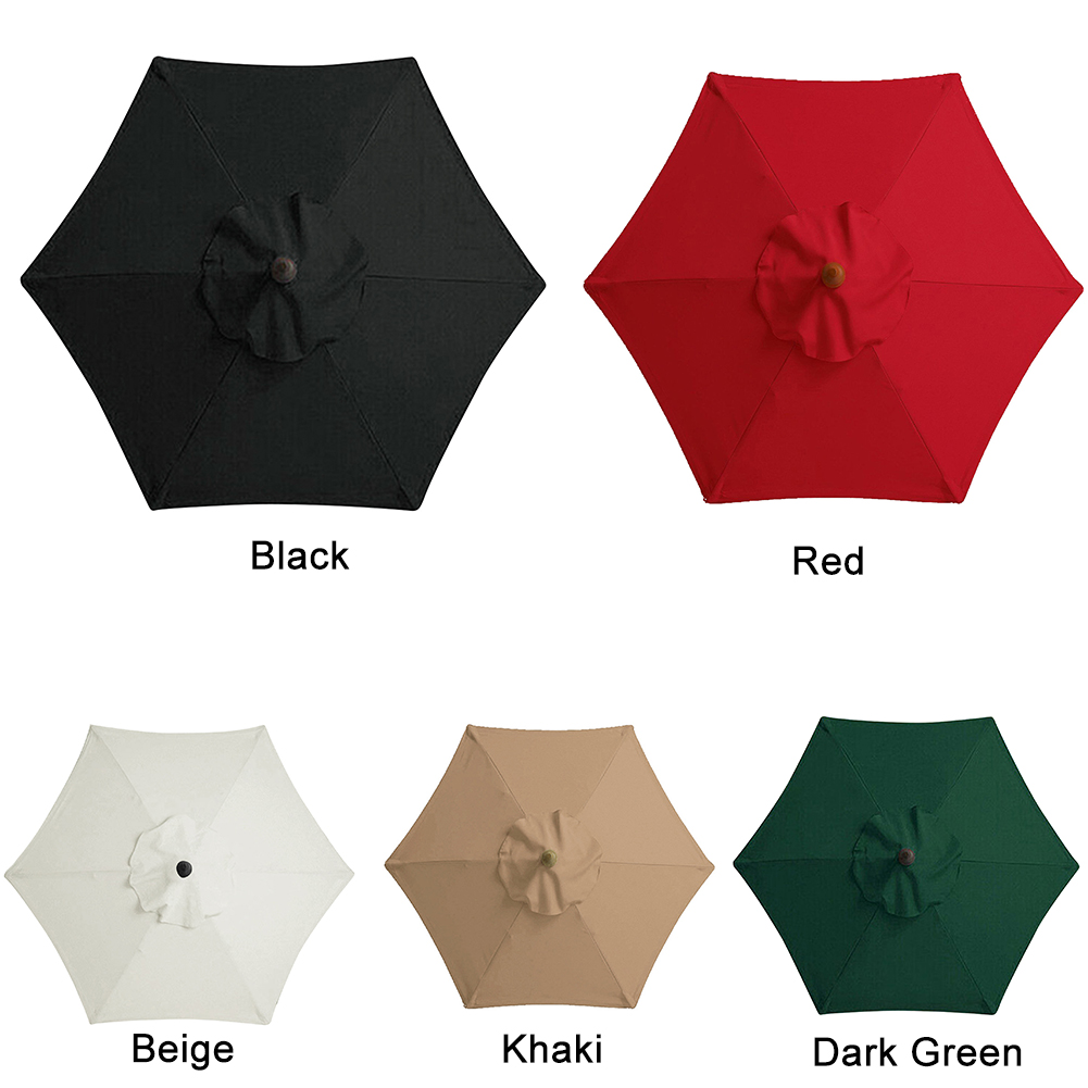 Wymienna osłona na parasol ogr – Outdoor Furniture Sunbrella recenzja i cena